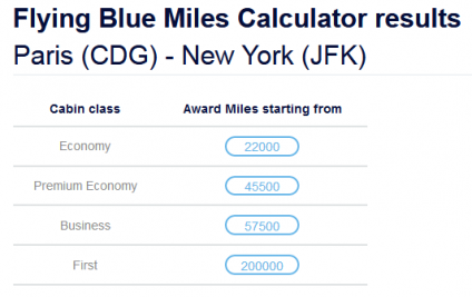 AF calculator